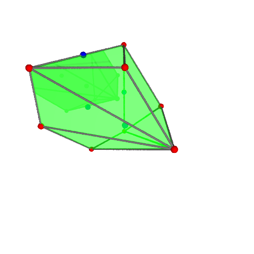 Image of polytope 952