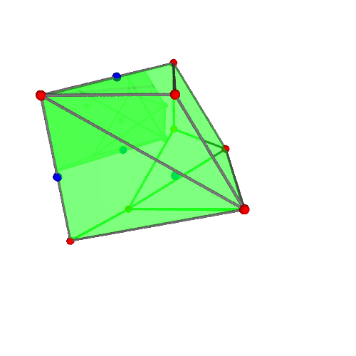 Image of polytope 953