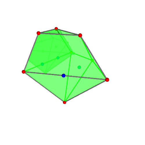 Image of polytope 965