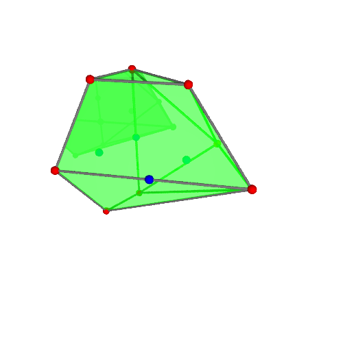 Image of polytope 967