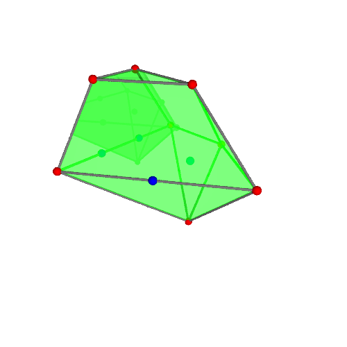 Image of polytope 974
