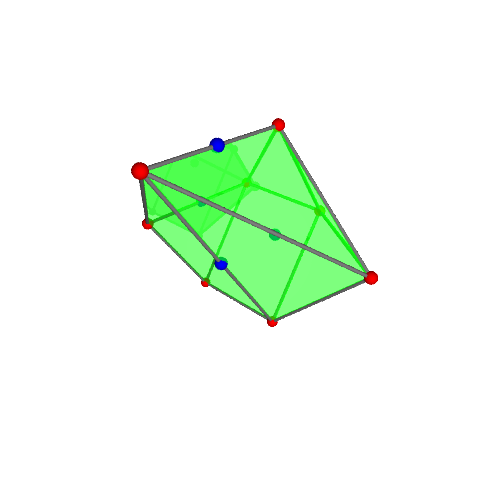 Image of polytope 975