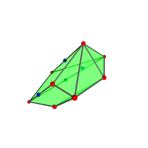 Image of polytope 984