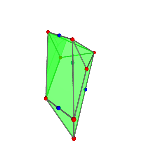 Image of polytope 993